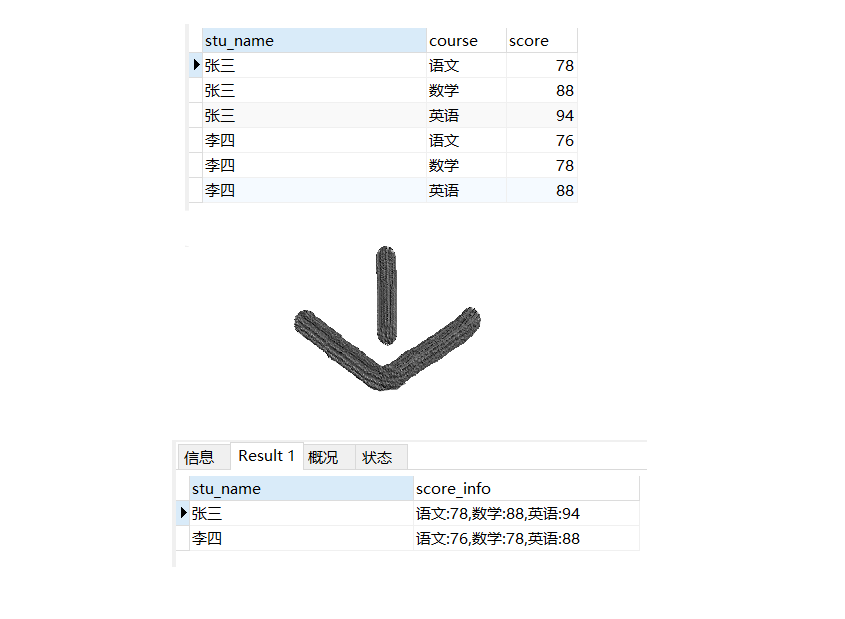 数据行转列