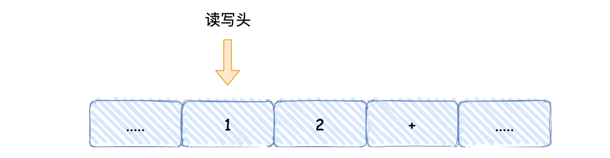 第一步